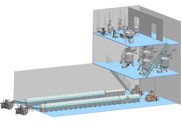 All You Need To Know About Softgel Production Line.